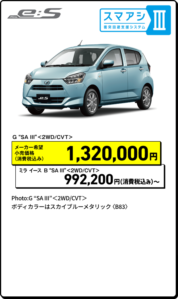 ミラーイース